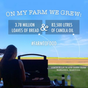 we-grew-2014-farmtofood
